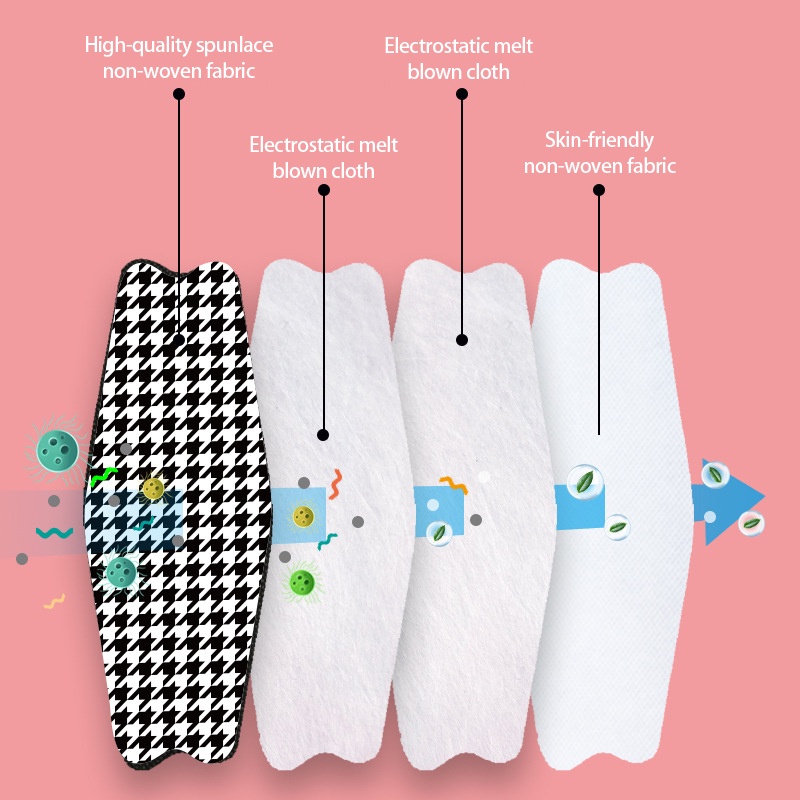 [Hàng mới về] Khẩu trang KF94 in họa tiết 3D độ co giãn tốt | BigBuy360 - bigbuy360.vn