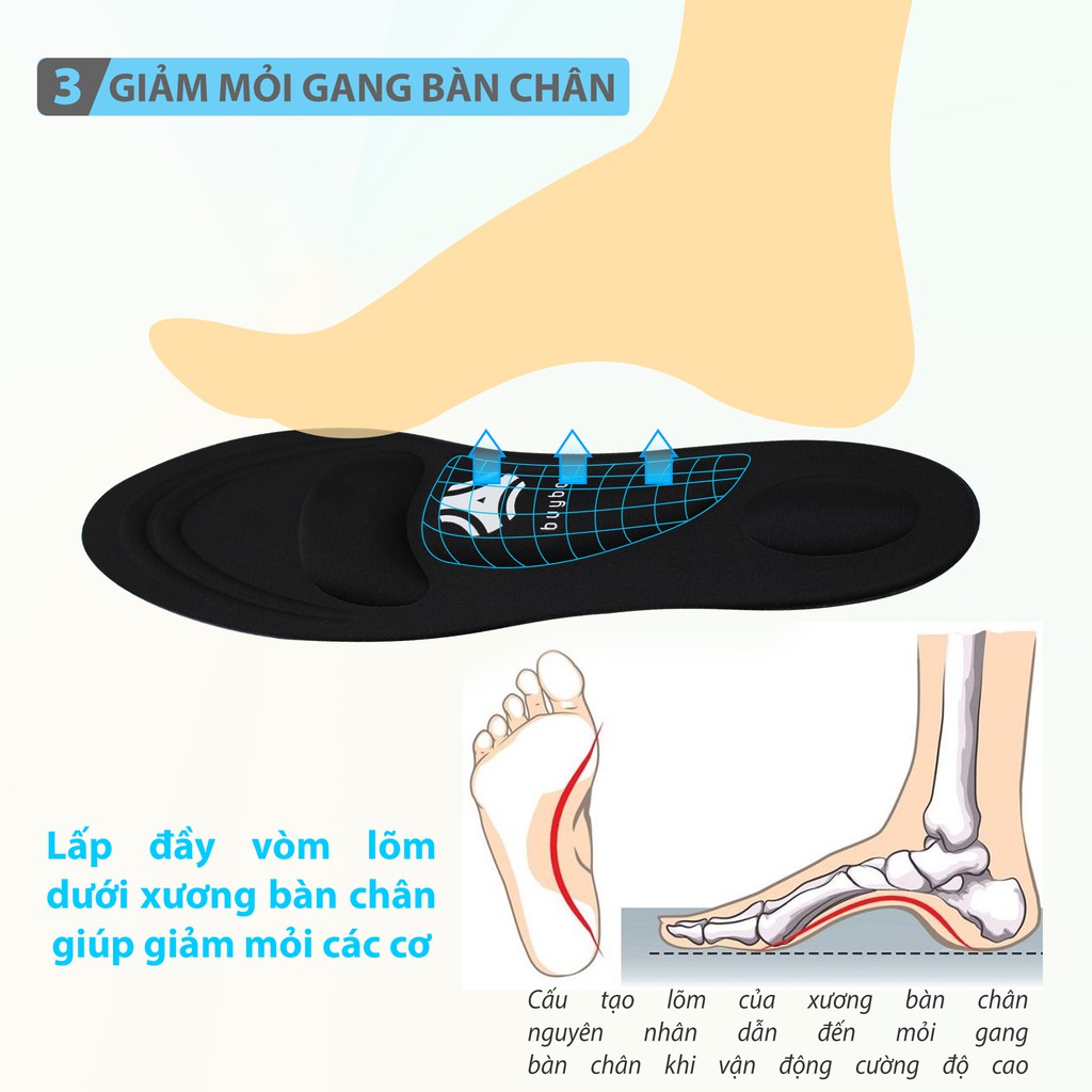 Lót giày thể thao 4D có gờ chống sốc giảm mỏi gang bàn chân - buybox - BBPK36