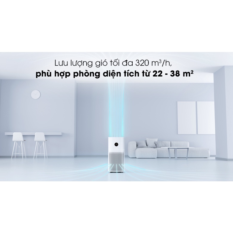 (*)GIAO HỎA TỐC MÁY LỌC KHÔNG KHÍ XIAOMI 3C/3H/Pro Mi Air Purifier | Bản Quốc Tế