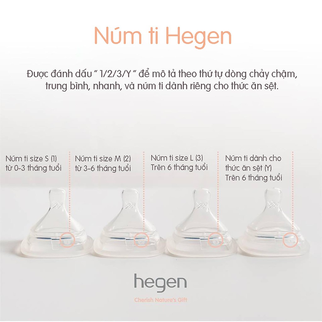 Núm ti Hegen chính hãng núm số 1/2/3/Y (1 núm ko hộp)