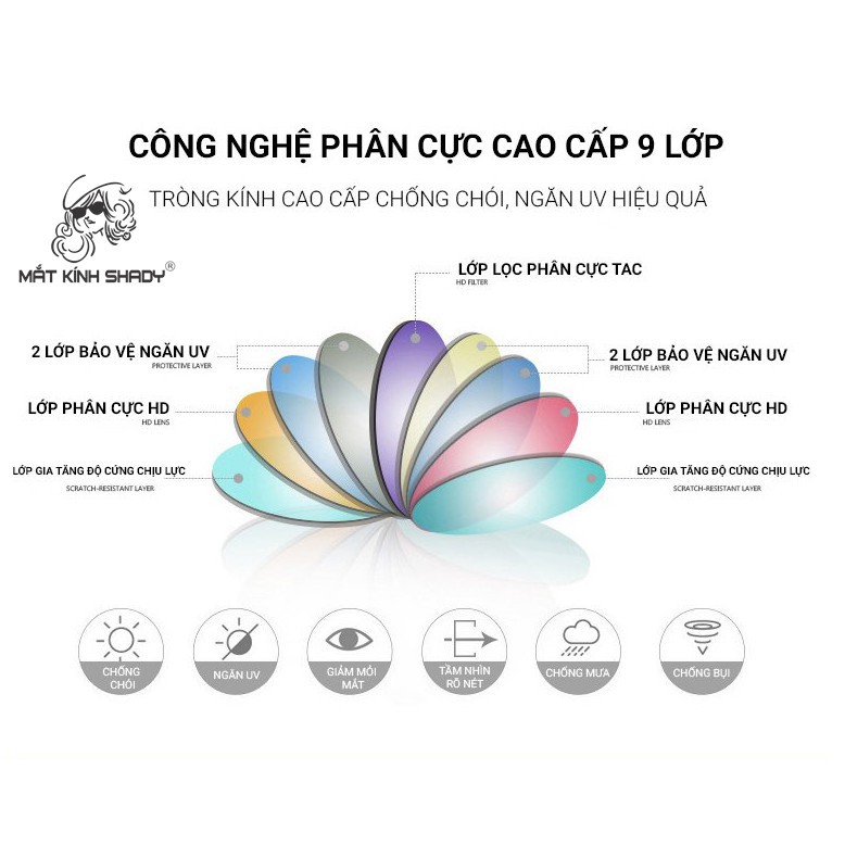 Kính Mát Nam Chống Tia UV, Phong Cách Thời Trang Chuẩn Chất Lượng, Mặt Kính Đổi Màu Ánh Đen/ Ánh Vàng