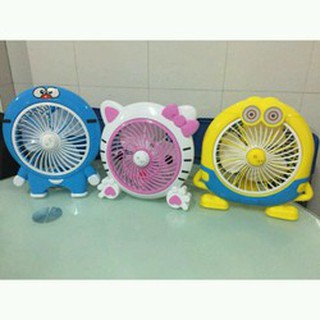 QUẠT ĐỂ BÀN MINI HÌNH THÚ