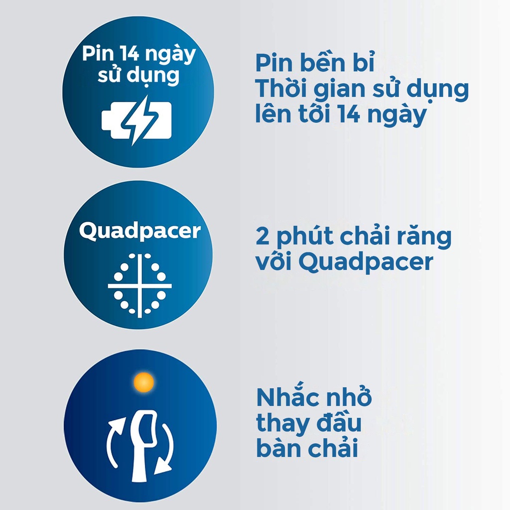 Bàn chải điện Philips Sonicare 5100 chính hãng, đủ màu - Bảo hành 2 năm