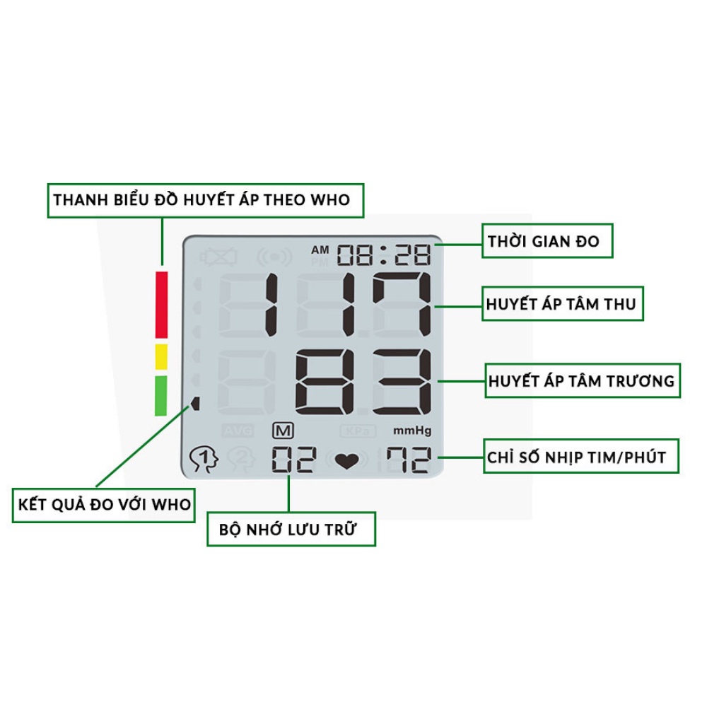 Máy đo huyết áp điện tử bắp tay iMediCare iBPM-6P, đo cả nhịp tim. Thương hiệu cao cấp tới từ Singapore. Thiết bị y tế c
