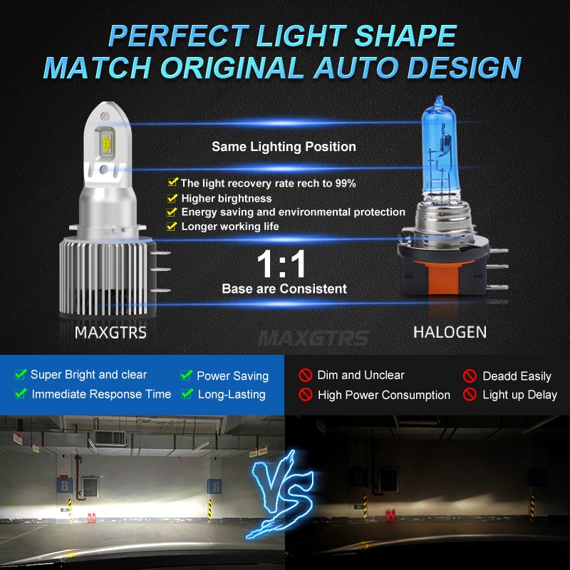 Set 2 bóng đèn pha MAXGTRS LED H15 12V 6000K 12000LM thích hợp cho Ranger Explorer Golf 6 CX-5 A3 A6 Vito Audi BMW