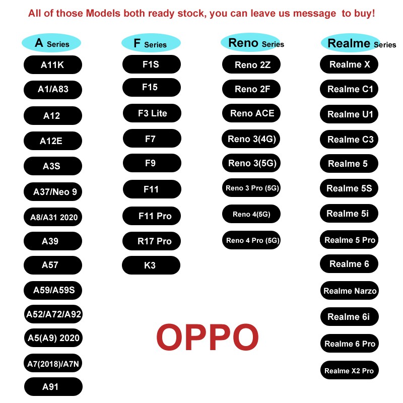 Ốp điện thoại TPU cho OPPO A31 2020 A5 A9 2020 Reno 3 4 Pro 2F 2Z ACE A83 A52 A11K F3 Lite F15 K3 A3S A5S Pro R17 Pro | BigBuy360 - bigbuy360.vn