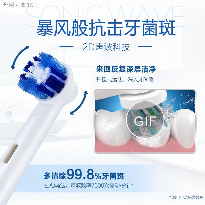 Bàn Chải Đánh Răng Điện Của Đức Dr.n Oralb D12 Chất Lượng Cao