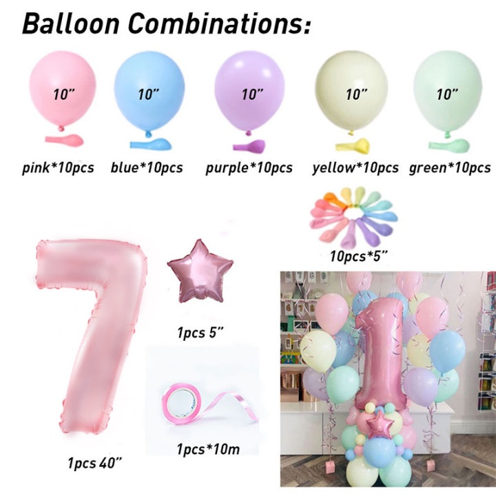 Set 63 Bong Bóng Lá Nhôm Hình Số/Bánh Macaron/Số Trang Trí Tiệc Sinh Nhật