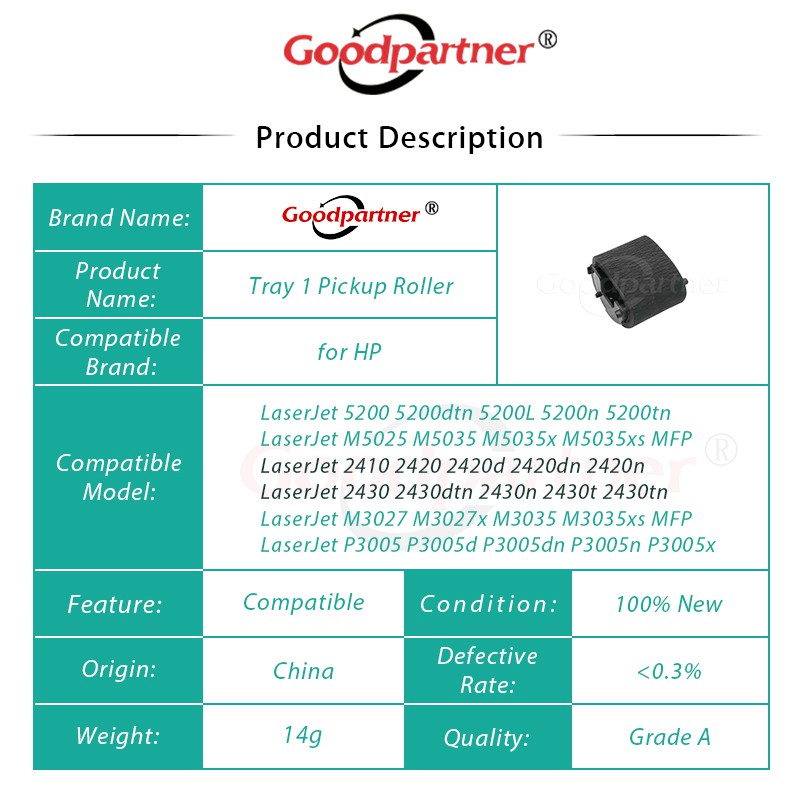 Bộ 5 Con Lăn Nhận Tín Hiệu x Q7829-67926 RL1-0915 - 000 RL1-0569 - 000 RL1-0568 - 000 Cho HP 5200 M5025 M5035 2410 2420 2430 M3027
