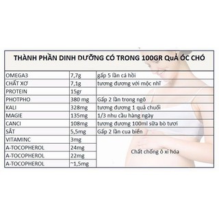Nhân óc chó Mỹ gói 500gr
