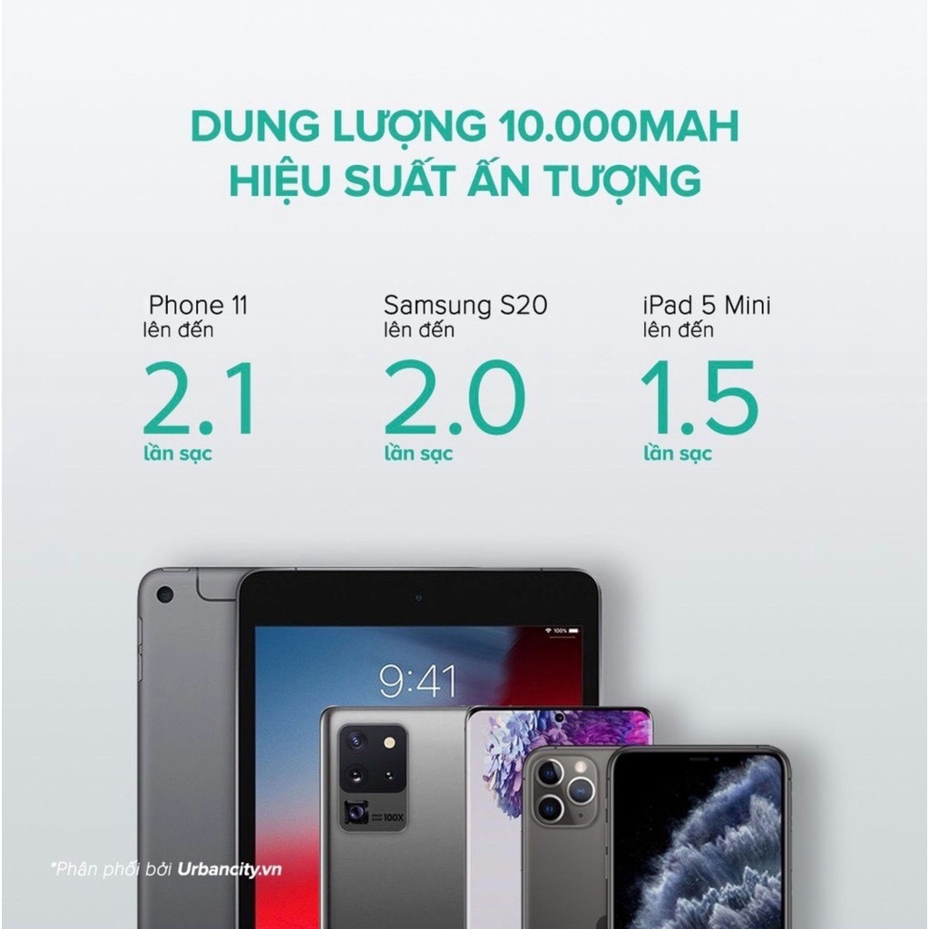 Sạc Dự Phòng Aukey N73S PD 18W / N73 15W ,2 Cổng USB-C Sạc Nhanh PD3.0 18W + USB-A QC 3.0 18W