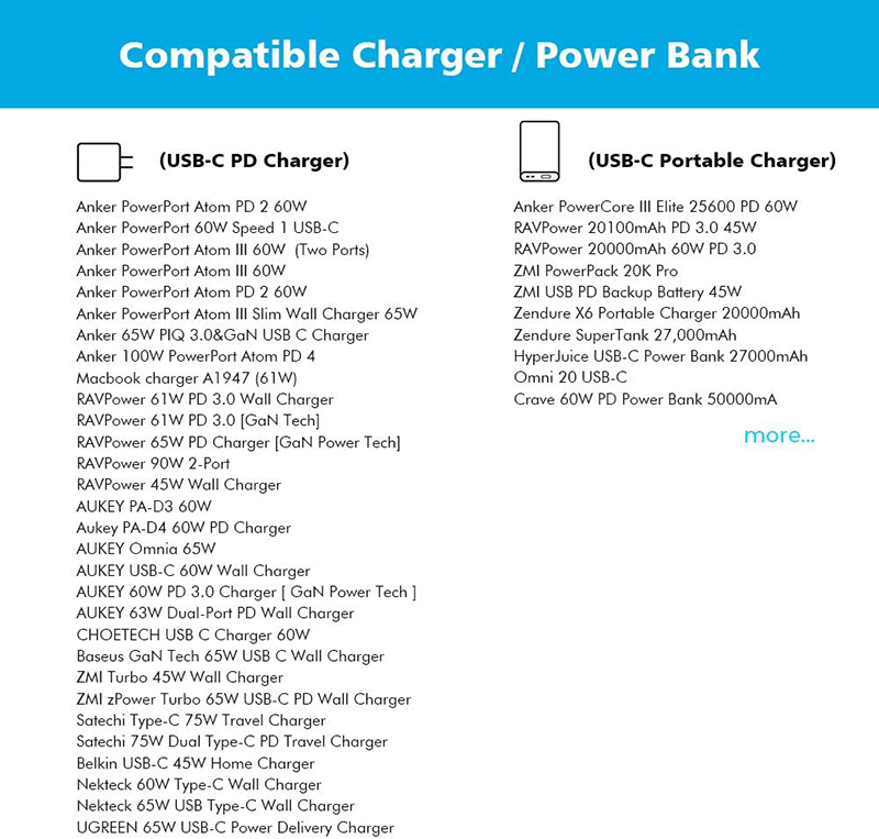 Cáp sạc Surface 15V / 3A kết nối với Type-C cho MicroSoft Surface Pro Go Laptop Book Charging Cable