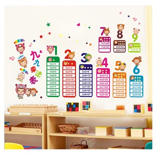 Decal dán tường bảng cửu chương