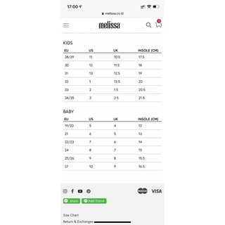Giày nhựa thơm melissa cho bé