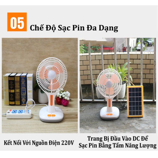 QUẠT TÍCH ĐIỆN ÔNG TÂY 2 IN 1 KM-F0166