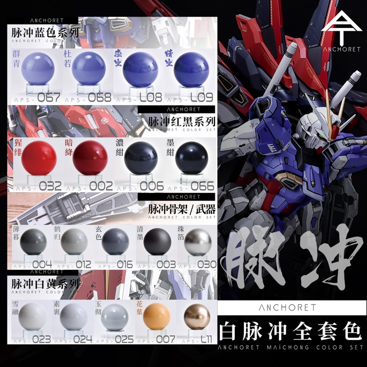 Sơn mô hình Anchoret 022 - 071 ZAFT Impulse paint color Sky / Blue / Purple series
