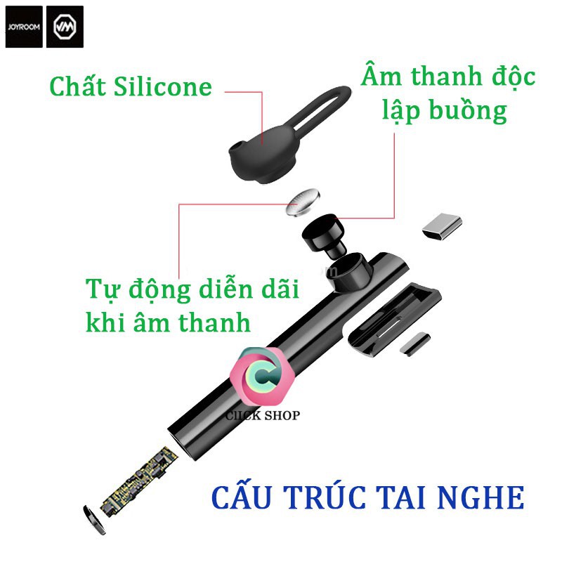 Tai Nghe Bluetooth Rảnh Tay Joyroom B1 Thiết Kế Thể Thao - Headphone Store-dc2174