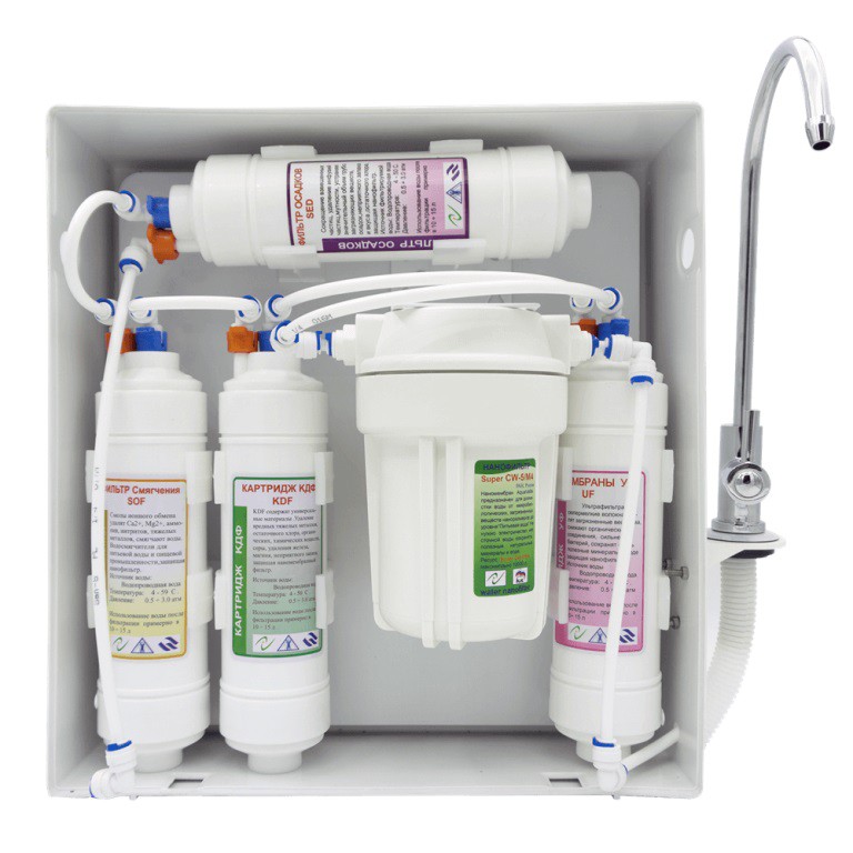 Lõi lọc nước nano Sunny-Eco – Lõi UF