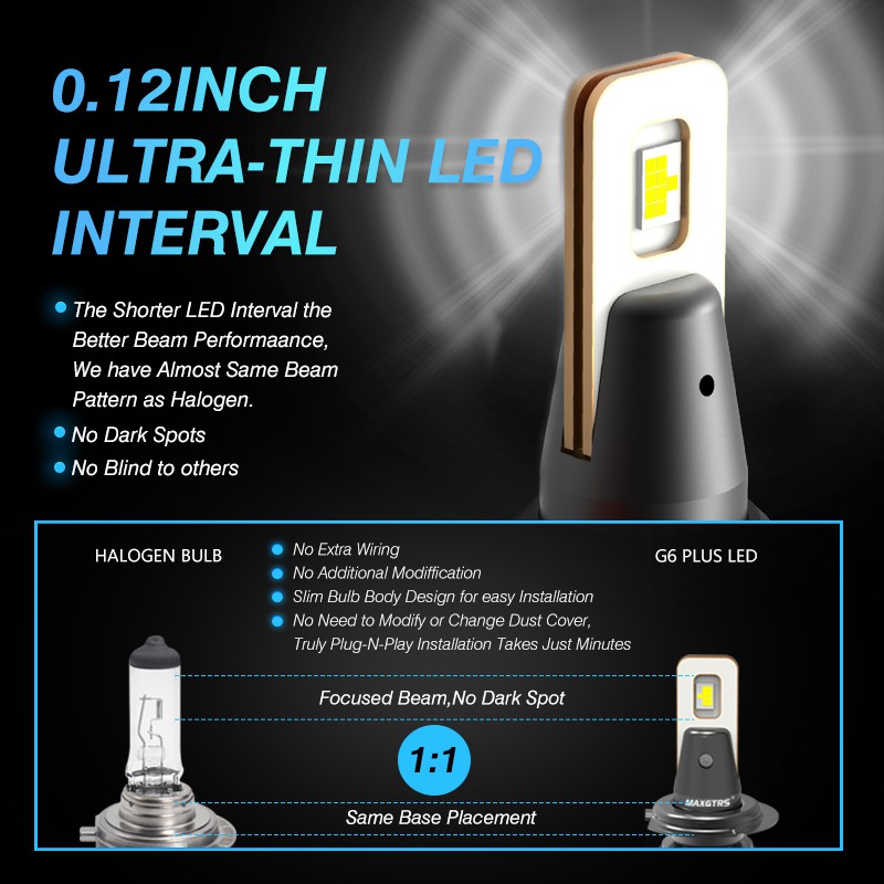 Set 2 Đèn Pha LED H8 / H9 / H11 880 881 9012 9004 9007 H13 70W 12000LM Tự Động Chuyên Dụng Cho Xe Hơi