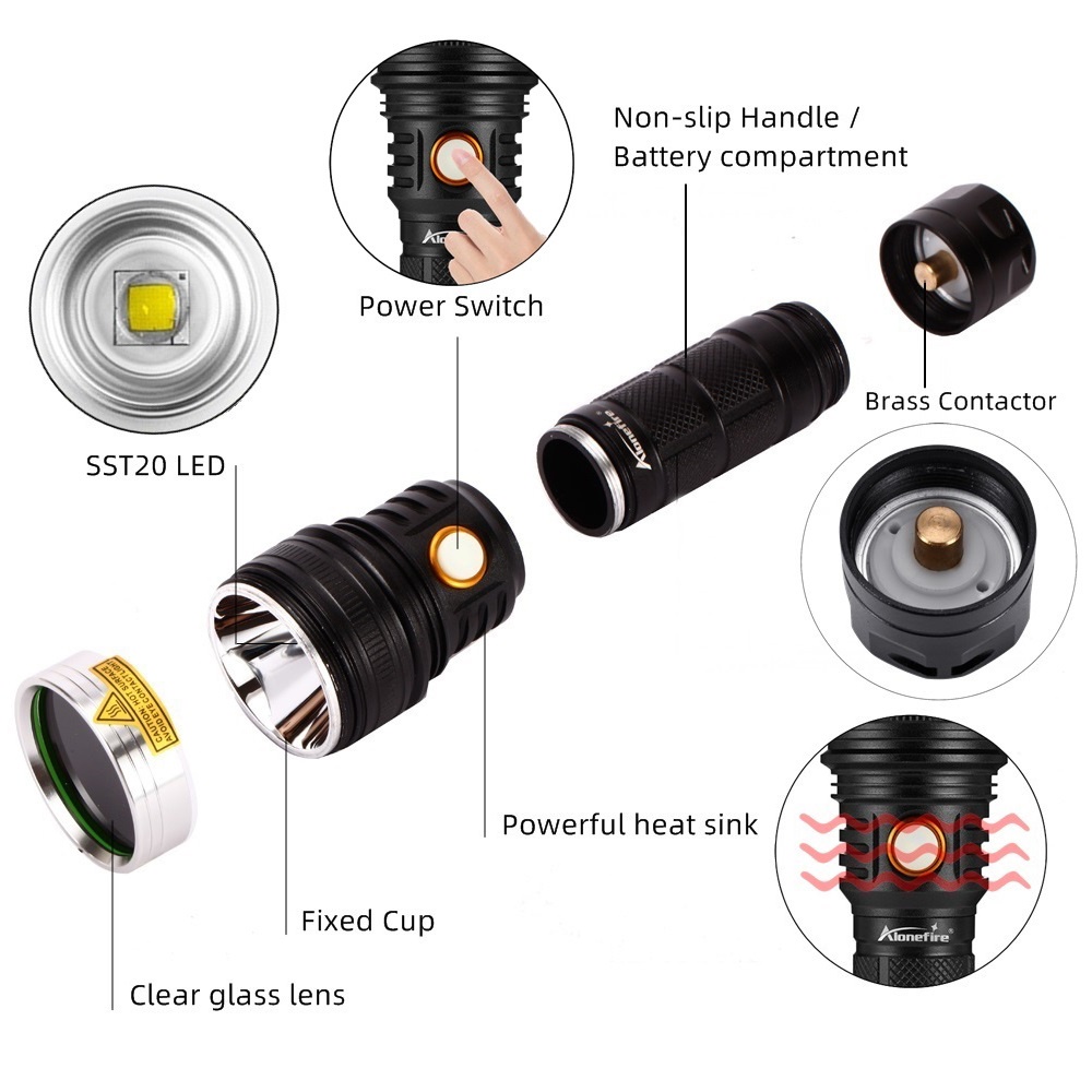 Đèn pin LED siêu mạnh Alonefire X27 SST40 Đèn pin USB có thể sạc lại Đèn chống nước cho cắm trại ngoài trời