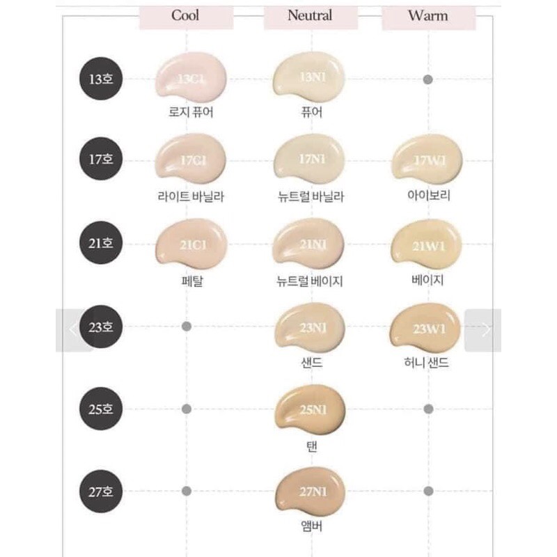 KEM NỀN MINI DOUBLE LASTING FOUNDATION SPF34/PA ++