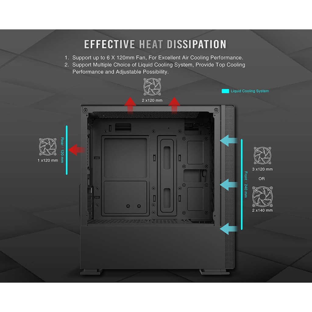 Vỏ case Xigmatek NYC (NO FAN) (Chiếc)