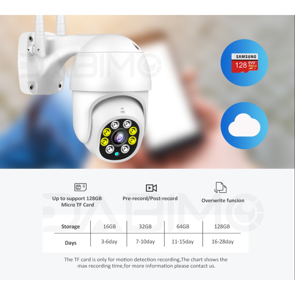 Camera IP Ngoài Trời AI Theo Dõi Giám Sát Thu Phóng Kỹ Thuật Số 4X, Chống Nước IP6 – Bảo Hành 12 Tháng | BigBuy360 - bigbuy360.vn