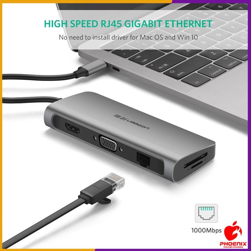 USB Type C Multifunction 9in1 Full cổng UGREEN 40873