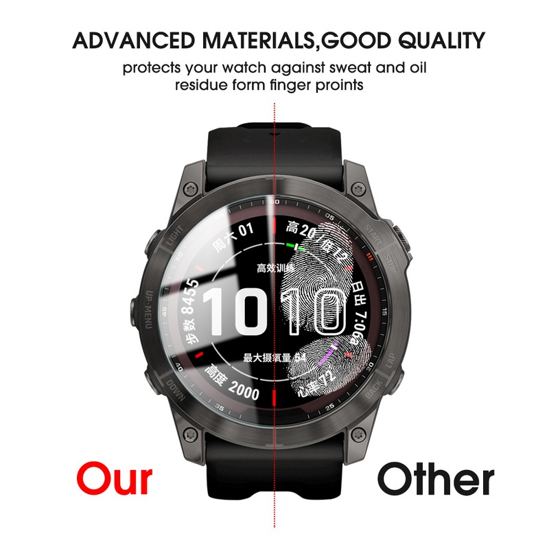 Kính Cường Lực HD Chống Trầy Cho Đồng Hồ Garmin Fenix 7/7S/7X