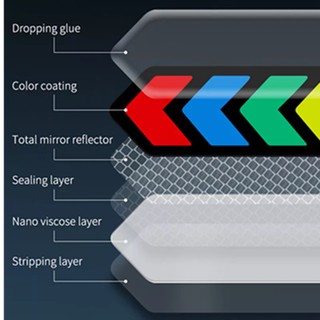 Bộ 2 dải phản quang 7 màu dán ô tô, xe máy