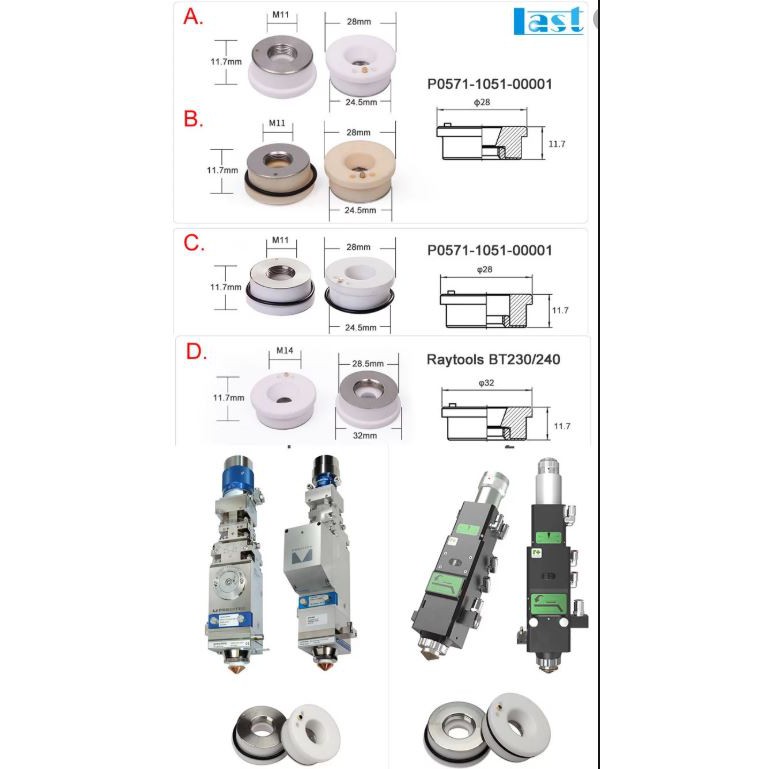 Vòng xứ cho máy cắt laser fiber