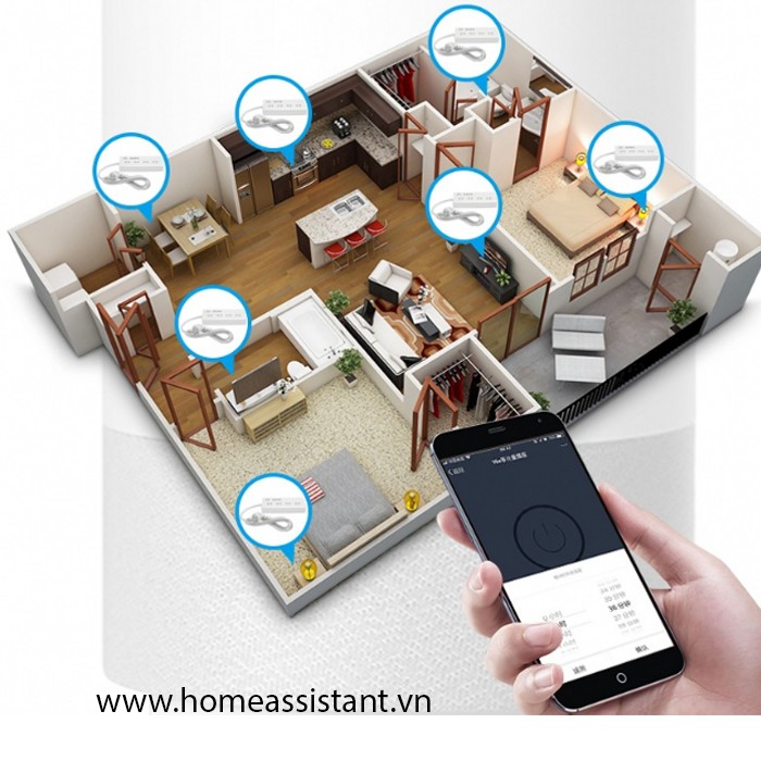 Ổ Cắm Kéo Dài 4 Cổng 16A Zigbee 3.0 Tuya Sonoff ZOC01  Zigbee2MQTT Hass
