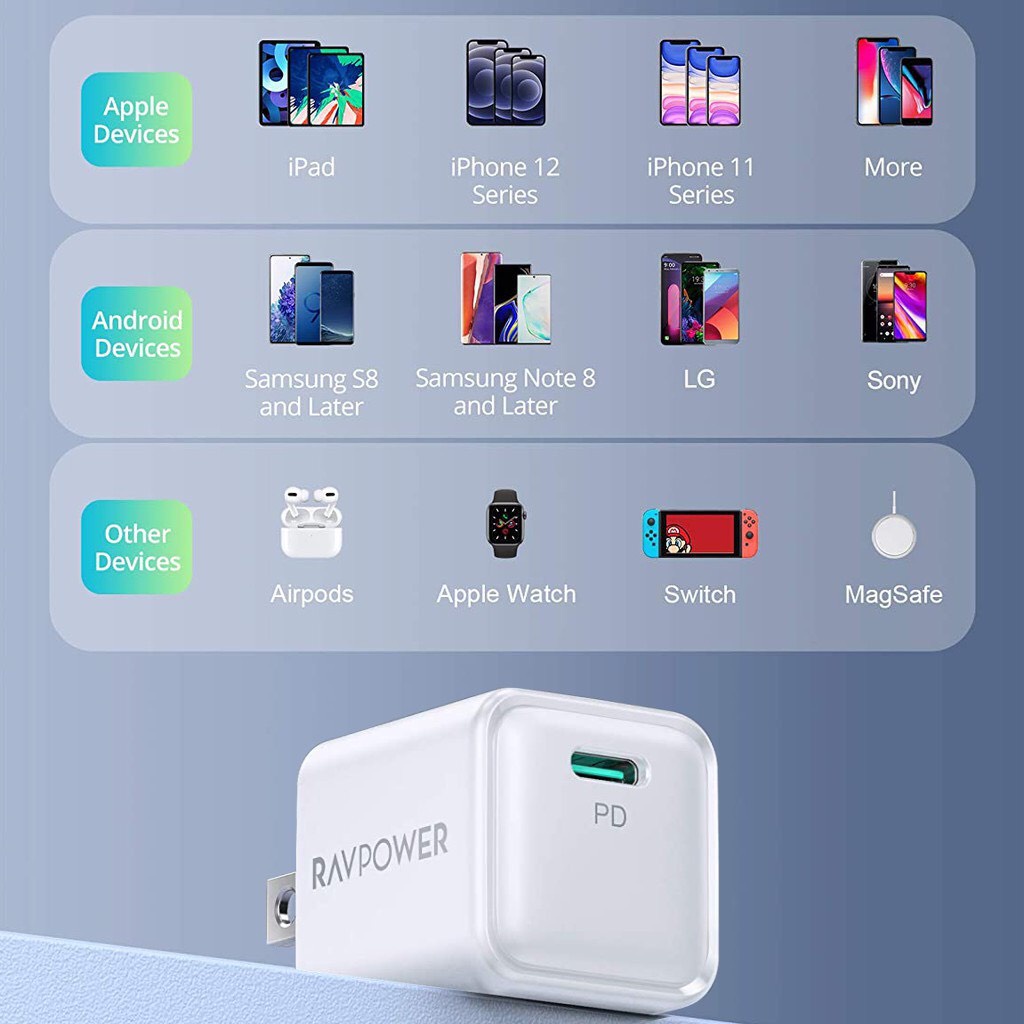 ✔✴Củ Sạc Nhanh Siêu Nhỏ RAVPower RP-PC150 USB Type C PD 20W PD/PPS/QC , , Android - Hàng Chính Hãng