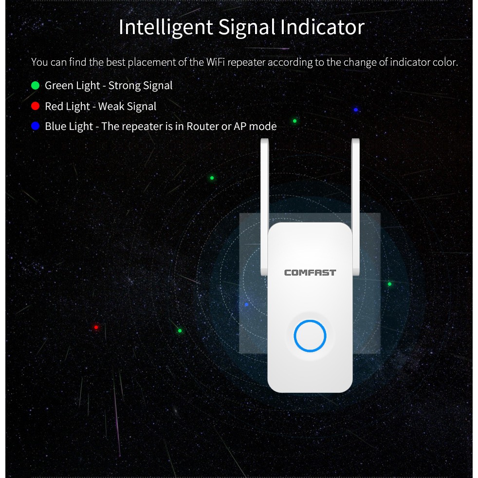 Thiết bị khuếch đại sóng Wifi Comfast CF-WR752AC 1200mbps 2* 5dbi | BigBuy360 - bigbuy360.vn