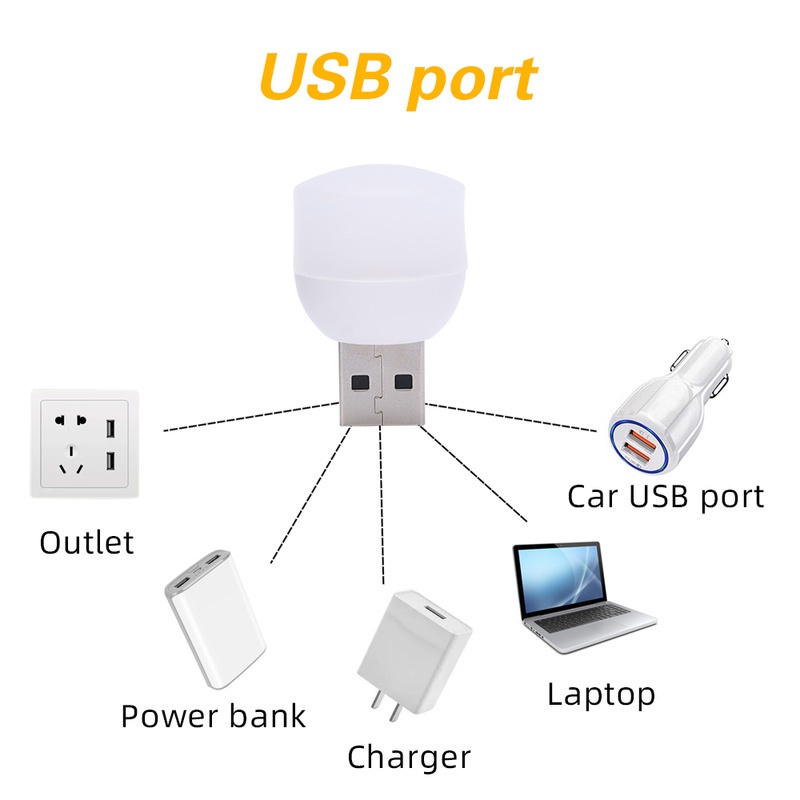 Đèn Ngủ LED Mini Mềm Mại Bảo Vệ Mắt Cổng Sạc USB Cho Phòng Ngủ / Hành Lang / Bếp | BigBuy360 - bigbuy360.vn