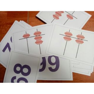 Thẻ số thông minh