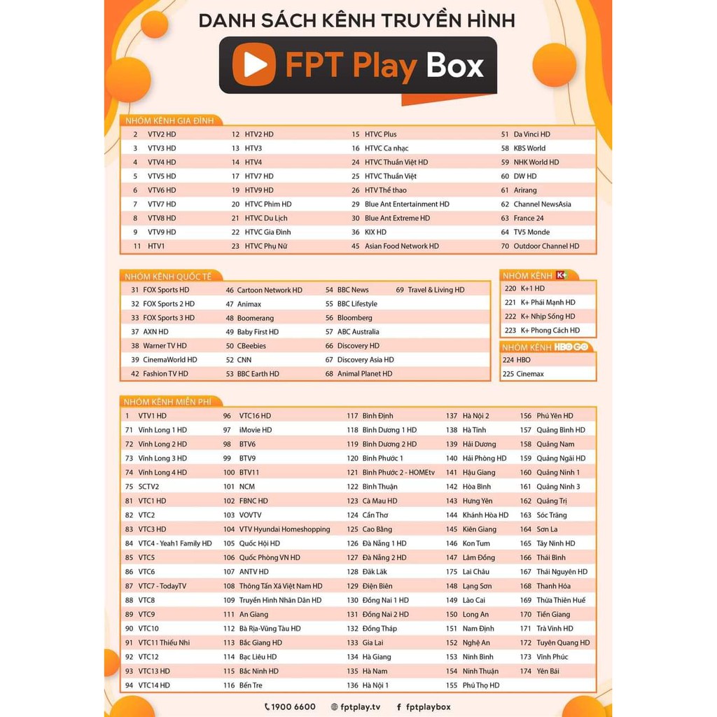[TRUYỀN HÌNH ĐIỀU KHIỂN GIỌNG NÓI] FPT Play Box 2020  - Đầu Thu Android 10.0 [NEW 100%] Xem Youtube Trên TV Thường
