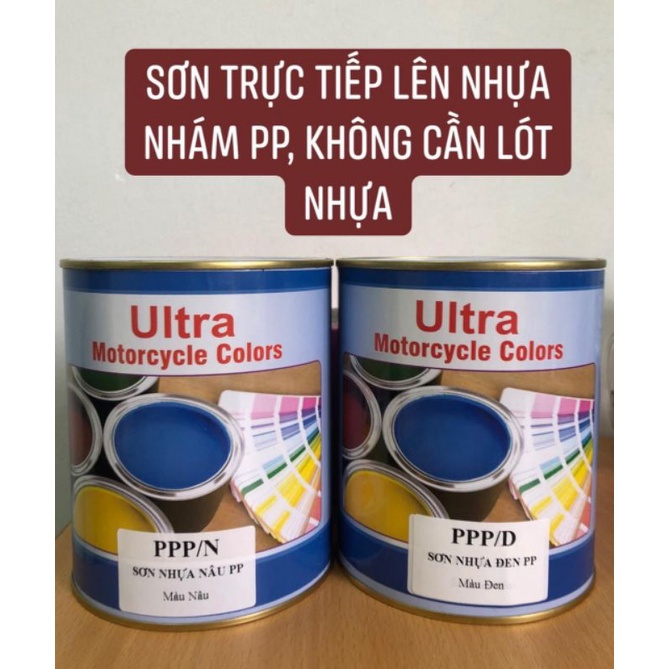 Sơn nhựa nhám màu Đen(PPP/D) (Sơn ô tô và xe máy)