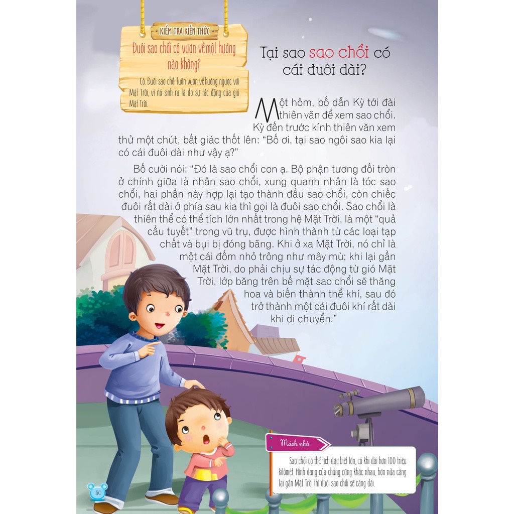 SÁCH - Hỏi gì cũng biết ( 6 chủ đề )