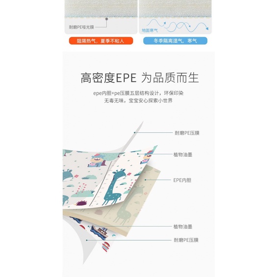 Thảm Lót Sàn Nhà Chuyên Dụng Cho Bé Tập Bò