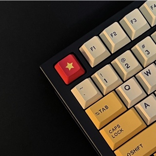 Keycap cờ Việt Nam, cờ Đảng