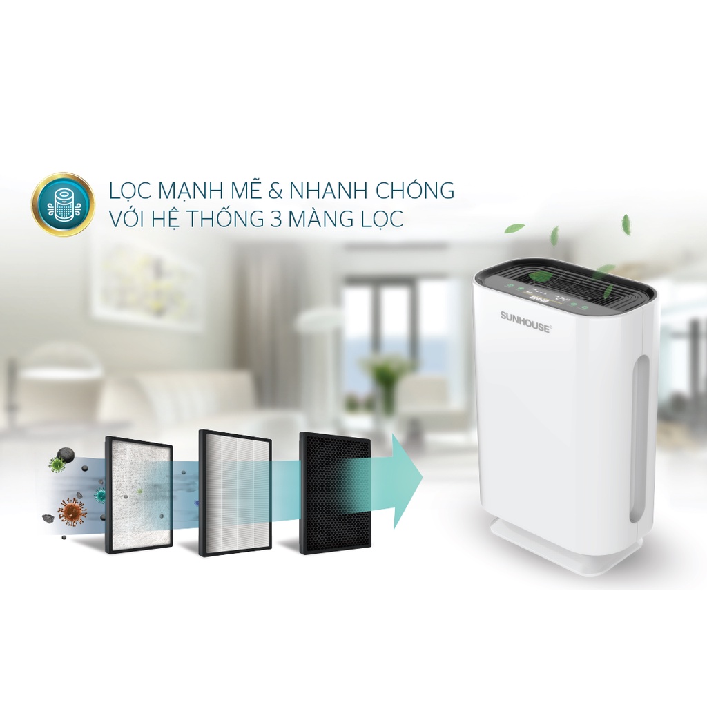 Máy lọc không khí Sunhouse SHD-20AP9718, Diện tích lọc 25m2, Bảng điều khiển cảm ứng thông minh, Bảo hành 12 tháng