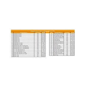 Máy giặt Hitachi SF-140XAV 14kg
