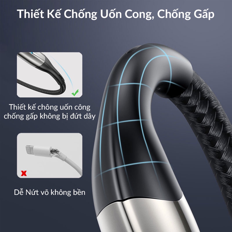 Dây sạc nhanh chính hãng Baseus cafule hỗ trợ sạc nhanh cho các dòng - Hàng Chính Hãng - Bảo Hành 12 Tháng