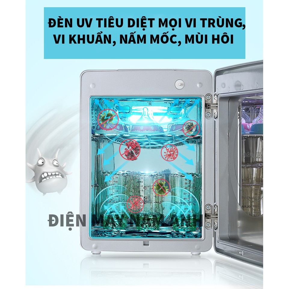 Máy sấy tiệt trùng tia UV, Ozone đa năng, sấy khô, tiệt trùng quần áo, khăn, đồ lót, đồ dùng em bé