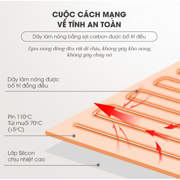 Gối sưởi muối biển Thảo Dược - The Royal's Furniture