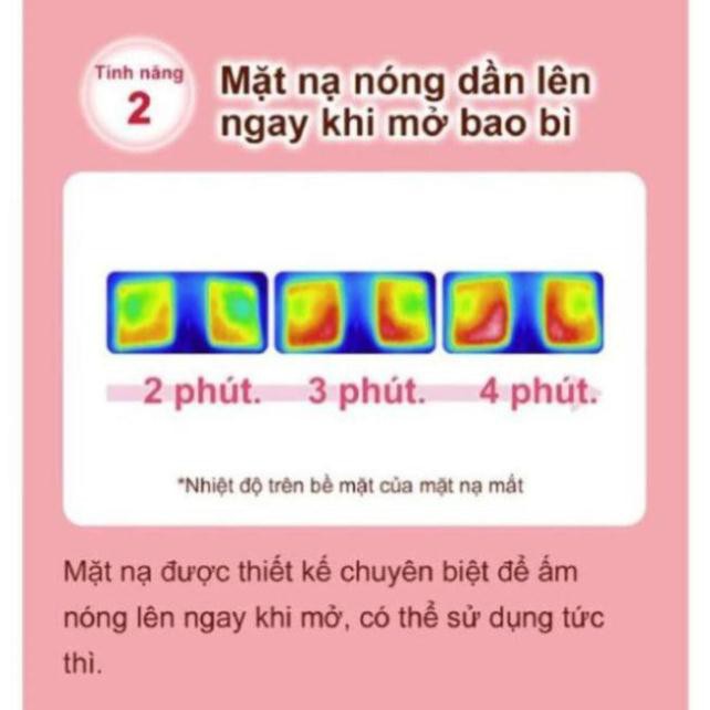 Mặt Nạ Hơi Nóng Thư Giãn Cho Vùng Mắt MegRhythm Steam Eye Mask 5 Miếng