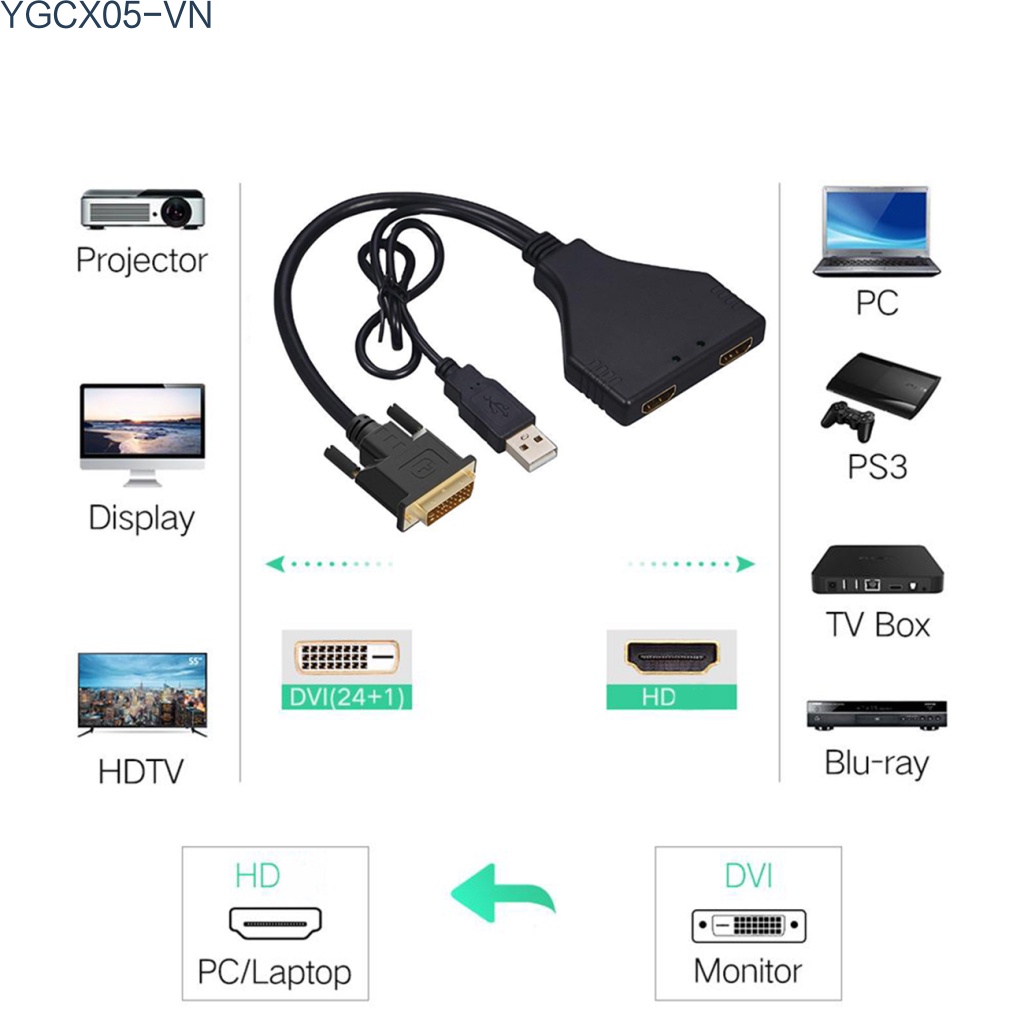 Cáp Chuyển Đổi Hd 1080p Sang Hdmi Dvi Sang 2 Hdmi Cho Hdtv Box Lcd | BigBuy360 - bigbuy360.vn