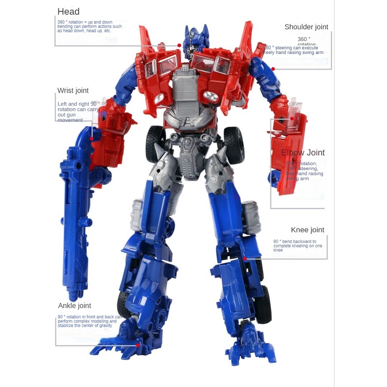 Mô Hình Đồ Chơi Robot Biến Hình Optimus Prime