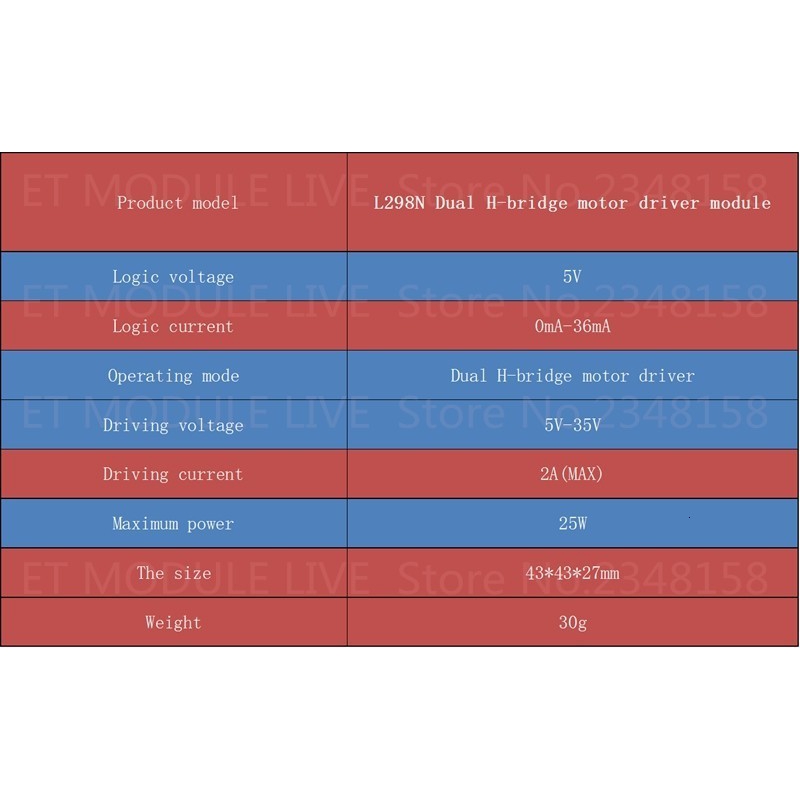 Mô Đun Điều Khiển Động Cơ Bước L298N | BigBuy360 - bigbuy360.vn